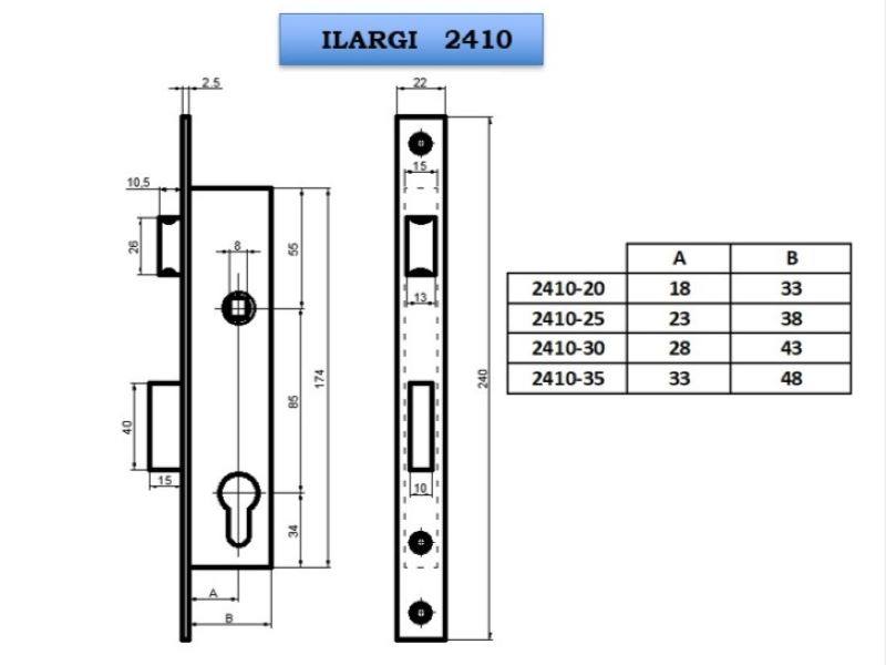 2410-mides