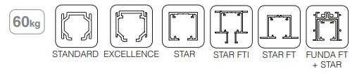 acc-retrac-sf-ra60.ACC