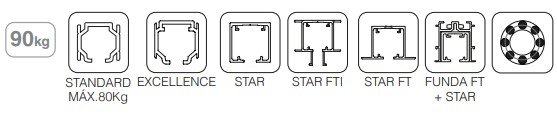 acce-sf-a90