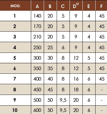 mides-golfo-126