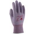 GUANTE 3L SUPERCONTACT GR S-2002 